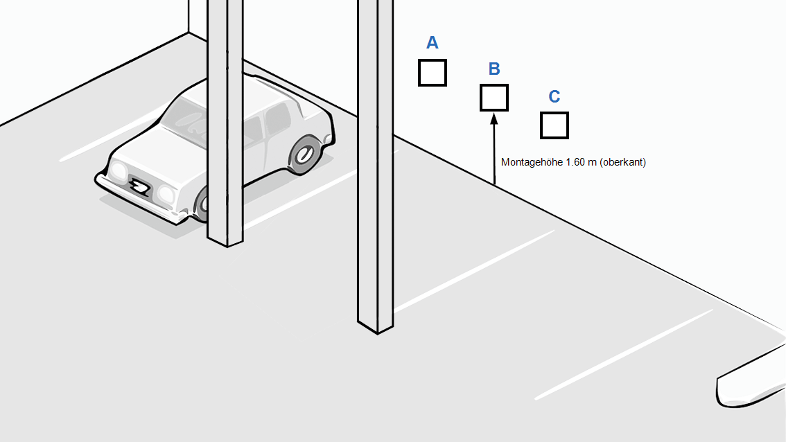 Visualisierung Parkplatz zur Angabe der gewünschten Montageposition