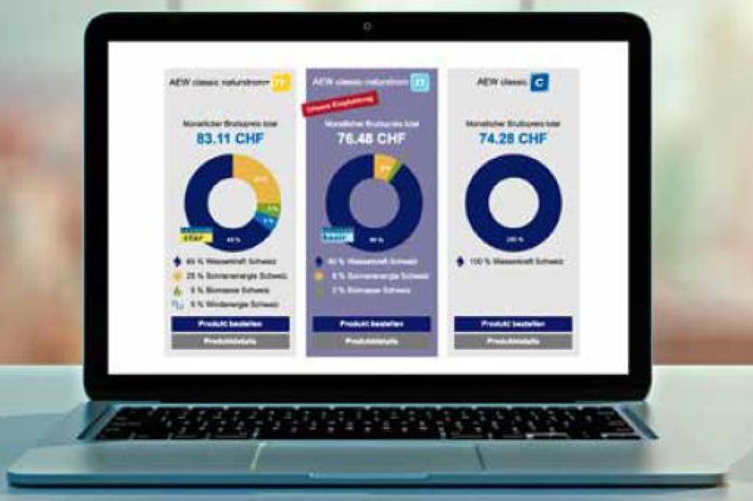 AEW Stromprodukte online vergleichen