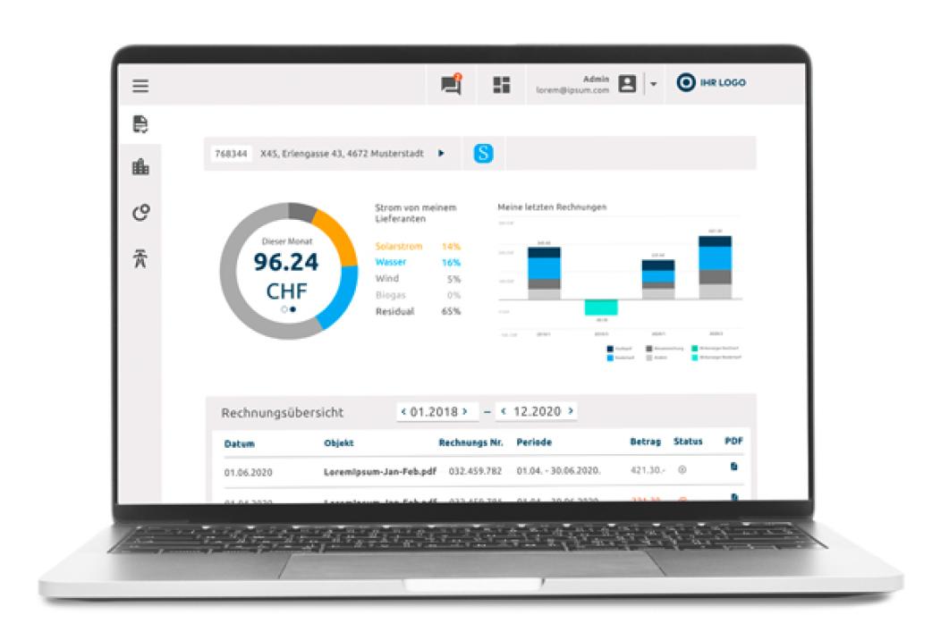 Plattform eNet