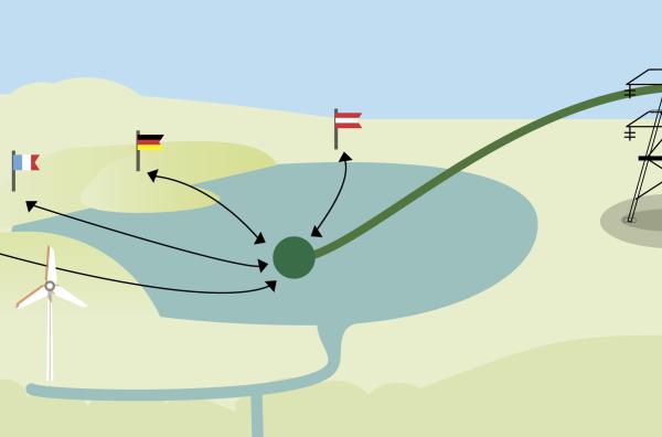 Wie kommt der Strom in die Steckdose? - Lingonetz